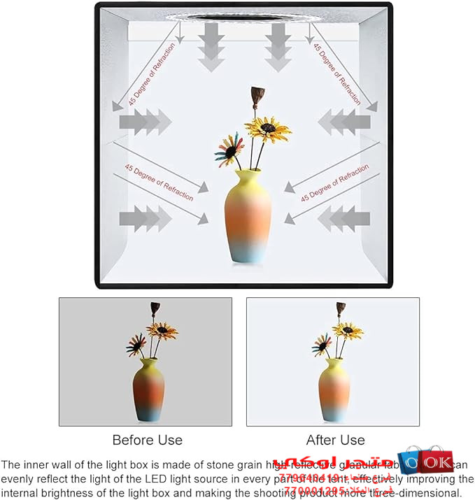 المنتج